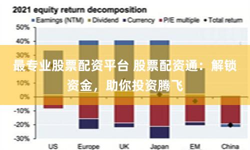 最专业股票配资平台 股票配资通：解锁资金，助你投资腾飞