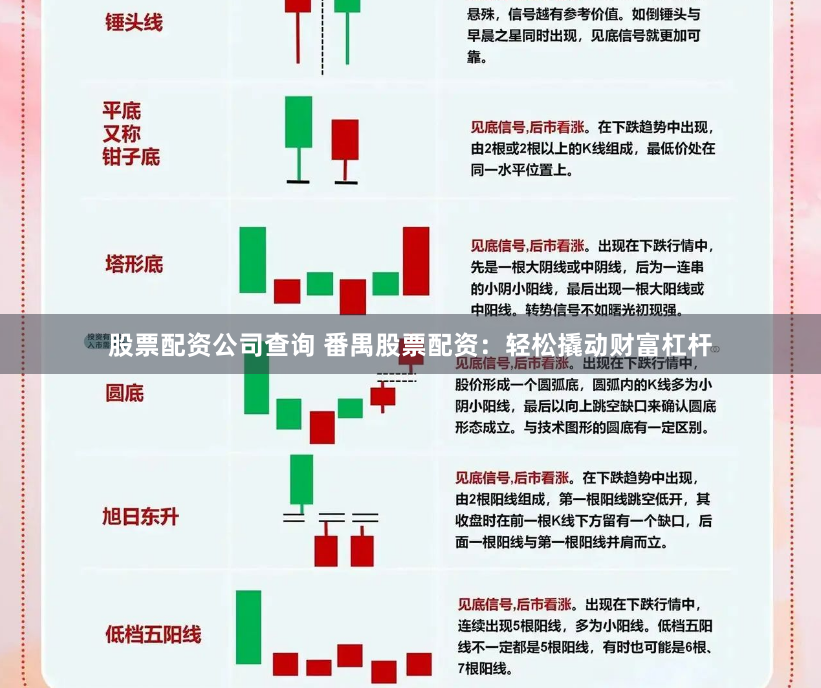 股票配资公司查询 番禺股票配资：轻松撬动财富杠杆