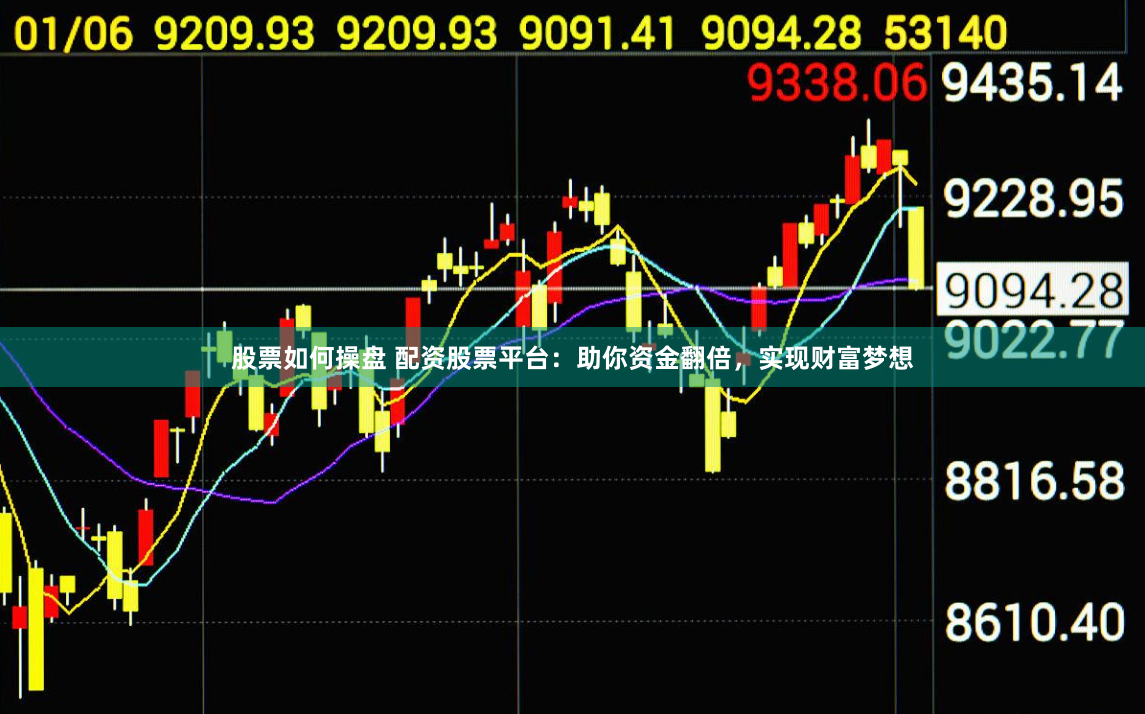 股票如何操盘 配资股票平台：助你资金翻倍，实现财富梦想