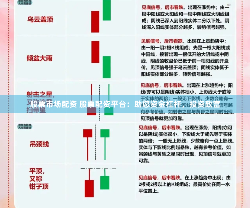 股票市场配资 股票配资平台：助您资金杠杆，投资致富