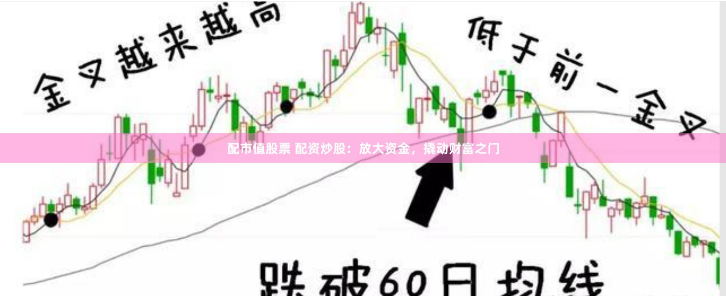 配市值股票 配资炒股：放大资金，撬动财富之门