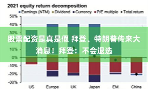 股票配资是真是假 拜登、特朗普传来大消息！拜登：不会退选