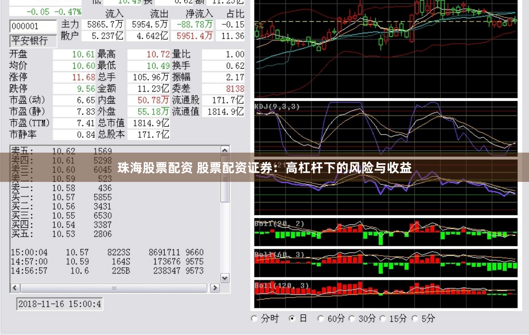 珠海股票配资 股票配资证券：高杠杆下的风险与收益