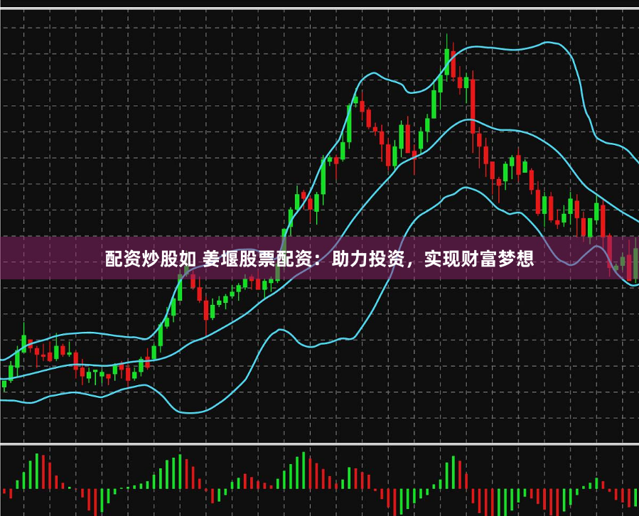 配资炒股如 姜堰股票配资：助力投资，实现财富梦想