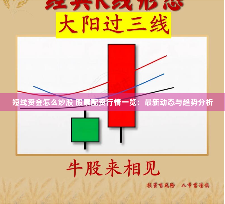 短线资金怎么炒股 股票配资行情一览：最新动态与趋势分析