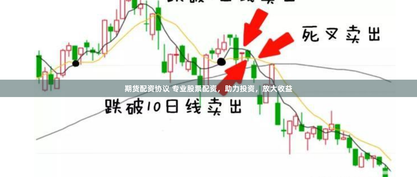 期货配资协议 专业股票配资，助力投资，放大收益
