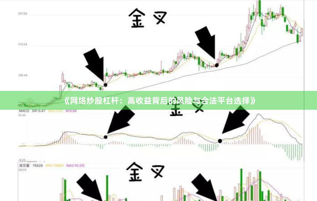 《网络炒股杠杆：高收益背后的风险与合法平台选择》