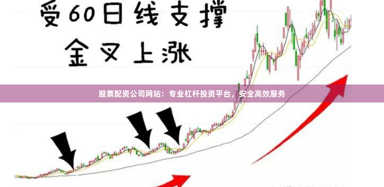 股票配资公司网站：专业杠杆投资平台，安全高效服务