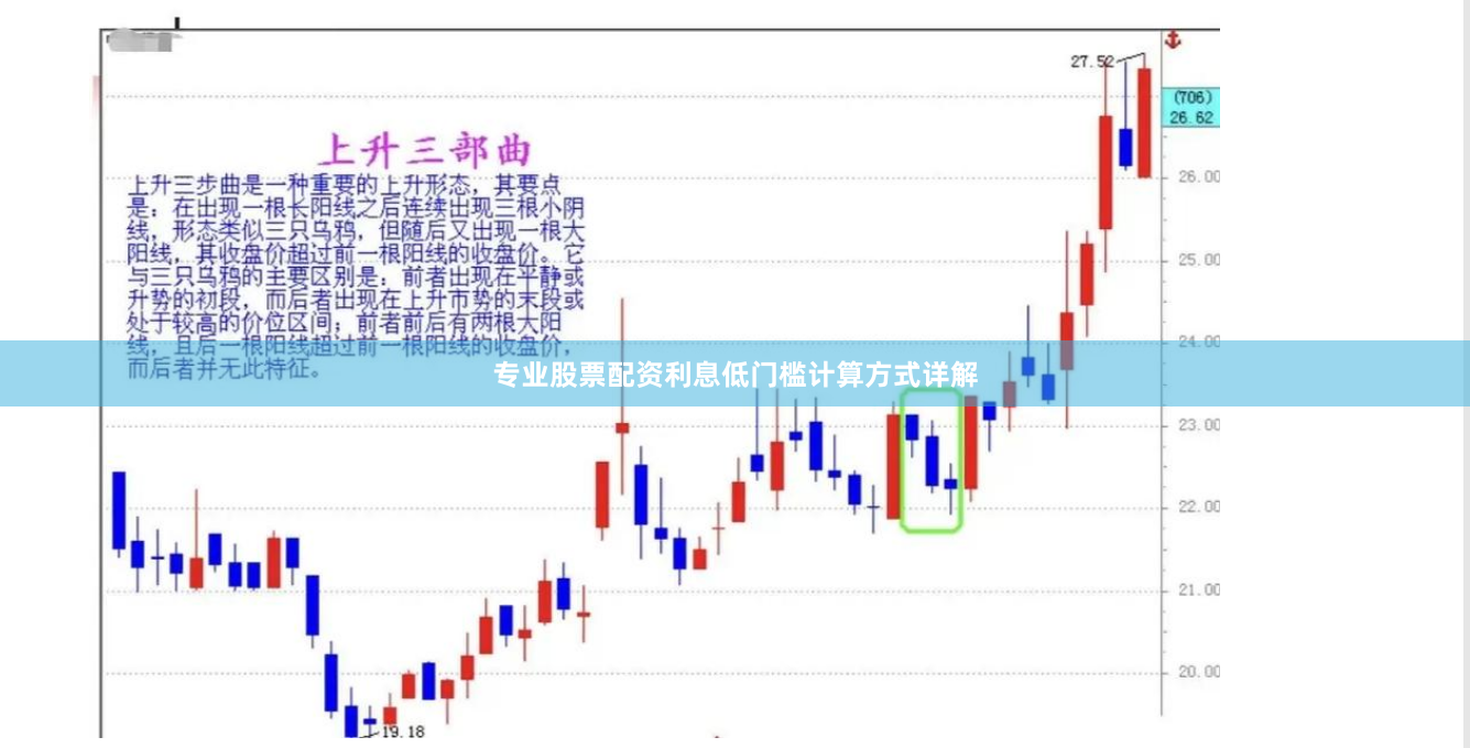 专业股票配资利息低门槛计算方式详解