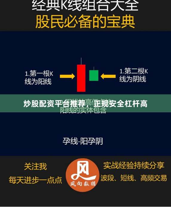 炒股配资平台推荐,正规安全杠杆高