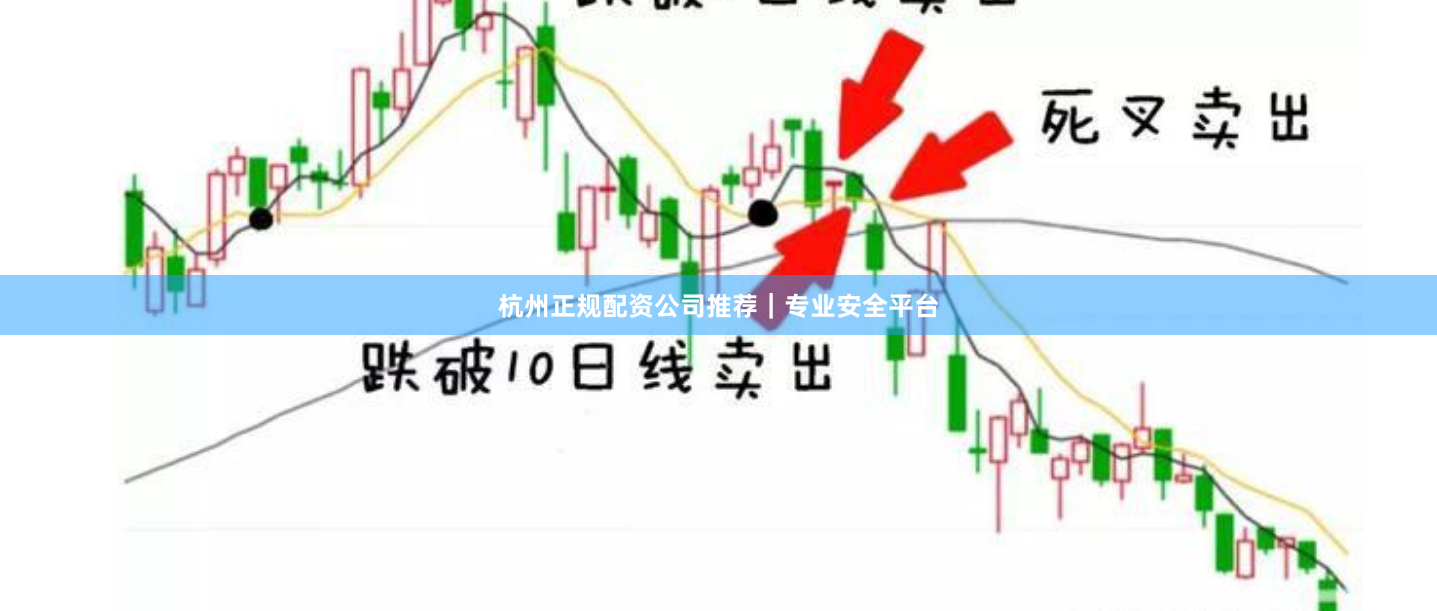 杭州正规配资公司推荐｜专业安全平台